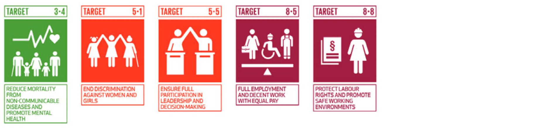 SDG-people-ENG_updated.png